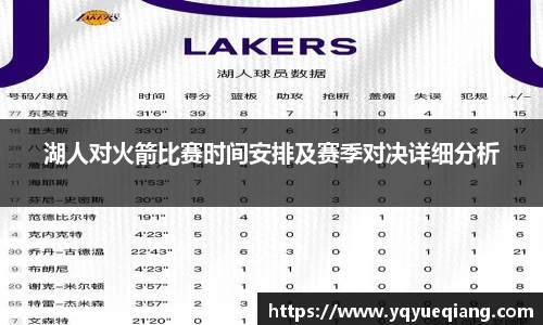湖人对火箭比赛时间安排及赛季对决详细分析